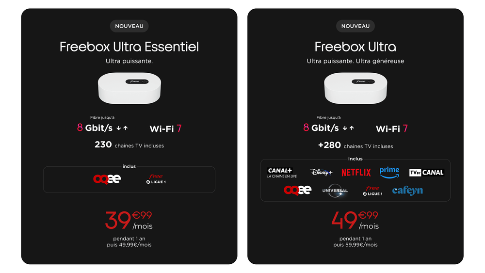 La Freebox Ultra : nouvelle Freebox le 30 janvier 2024